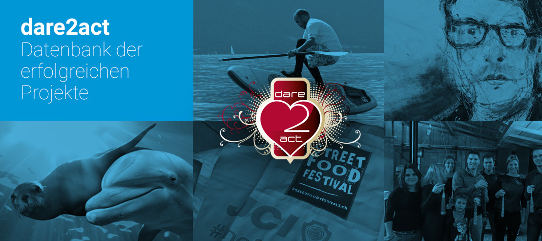 Dare2Act - Datenbank der erfolgreichen Projekte